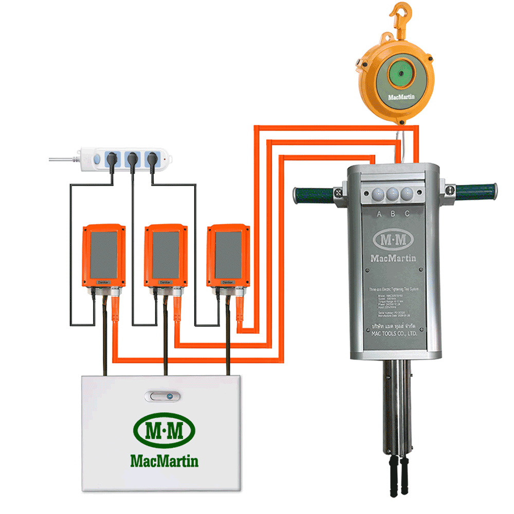 Three-axis Electric Tightening Tool System MAC3050SH50